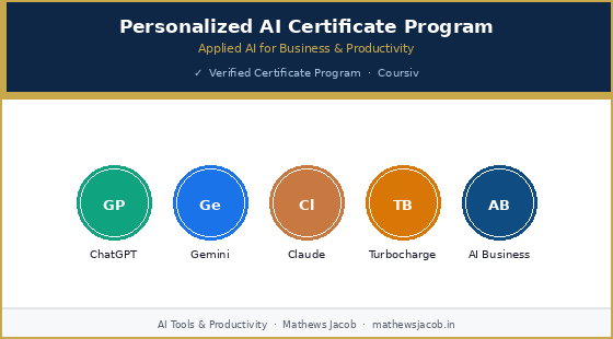 Personalized AI Certificate Program — ChatGPT, Gemini, Claude, Turbocharge, AI Business