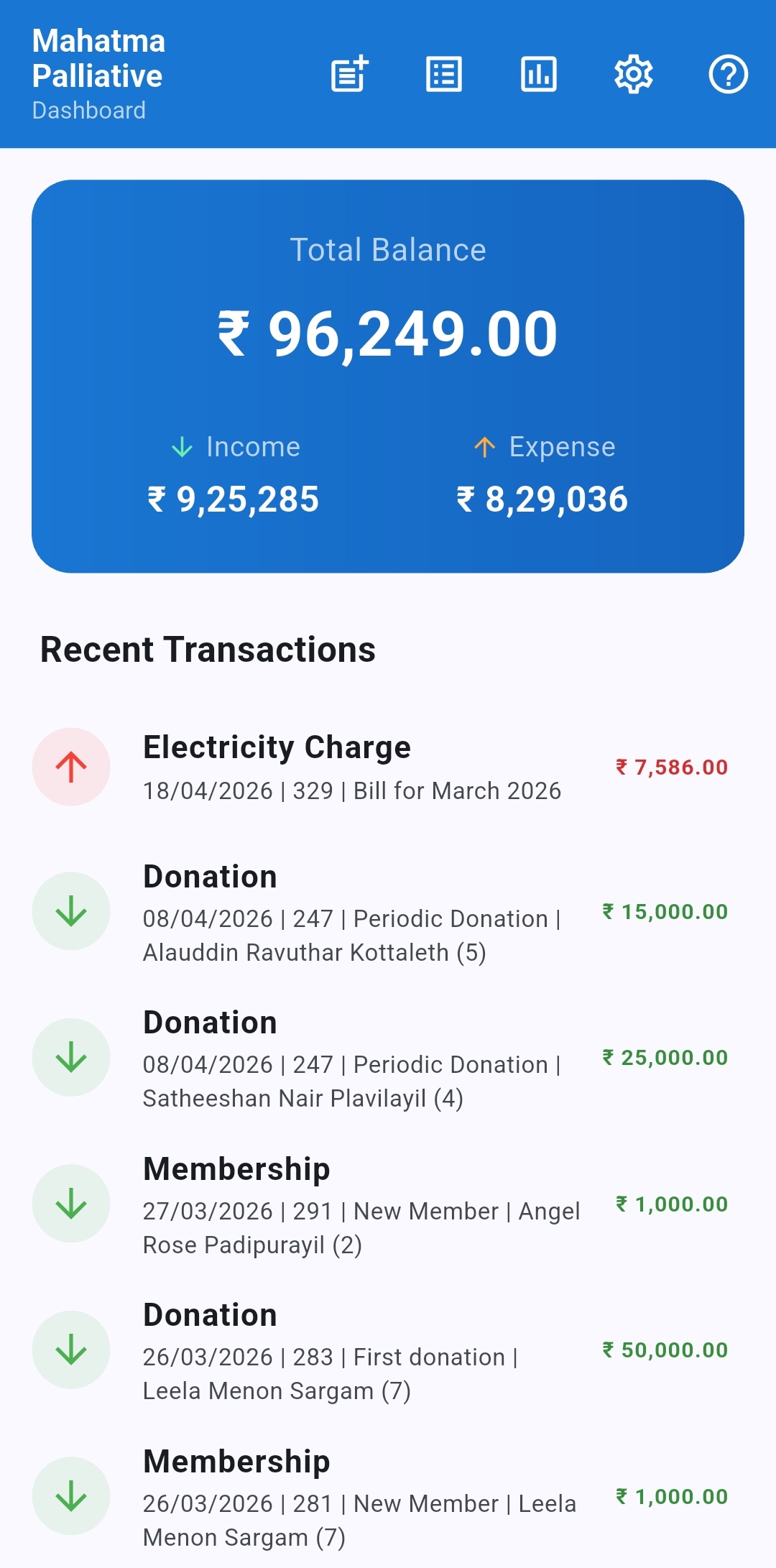 Continuous Ledger