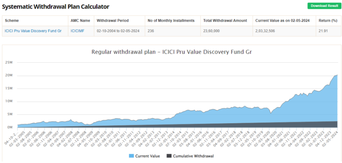 Khoj Calculator